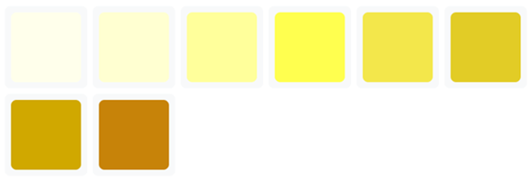 Picture showing the Urine Chart Element. 